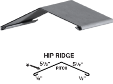 Hip Ridge