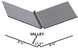 Valley
